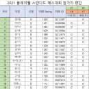 스탠다드플레이 이미지