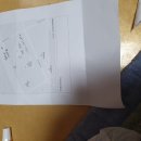 류정화한의원 이미지