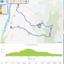 천주산 등산로 전경-②(천주산 정상 및 천주산에서 바라본 주변지역 전경, 천주산 등산지도, 등산코스 포함) 이미지