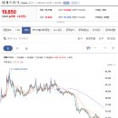 (주)네패스아크 이미지