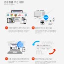 으뜸컴퍼니