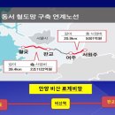 비산사거리_서 이미지