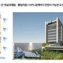 파나크 오퍼레이티드 바이 소노 이미지