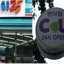 CU-GS25 편의점 외형성장의 명암 이미지