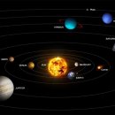 Sun system 이미지