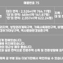 전원생활공인중개사사무소 이미지