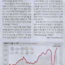 게임이즈 이미지