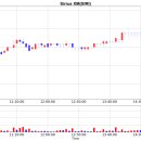 주식회사 시리우스 이미지