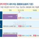 영종하늘도시수공인중개사사무소 이미지