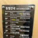 파리바게뜨테크노폴리스점