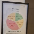 더베스트키친