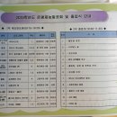 온평초등학교 병설유치원 이미지