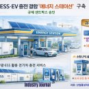 대한제2주유소 이미지