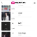 Have you voted ? 이미지