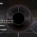 블랙홀의 크기 비교 이미지