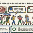 [군산맛집 1등의 환경분석]군산 버거랩 키친후가 성장일지 #400
