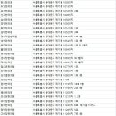 백제당한의원 네이버블로그