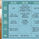 이어나정형외과의원 이미지