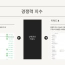 라온네일샵