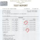하이아토