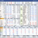 (주)대동신약 이미지