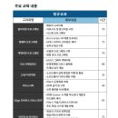 대한상공회의소부산인력개발원