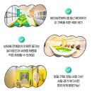 (주)세라젬 | 7천원대 하남 세라젬 웰파크 위례, 유아전용 시설 한 달 다닌 솔직 후기 — 엄마도 쉬어왔어요