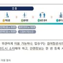 ‘여권·탑승권 꺼내지 마세요’…인천공항, ‘안면인식 패스’ 서비스 시작 이미지