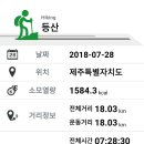 한라산둘레길 돌오름길 이미지
