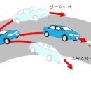 자이언트타이어 하단점 이미지