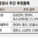 (주)원화 이미지