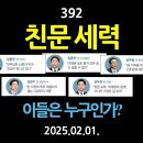 [강추] 392. 친문 세력. 김경수, 김두관, 김부겸, 김동연, 임종석. 이들은 누구인가? 이미지