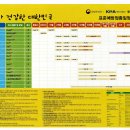 표준 예방접종 일정표 &amp; 미접종 소아의 예방접종 일정표 이미지