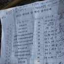 해양연맹주관 바다살리기 - 6/23 이미지