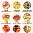 옻나무집 | 전 이제 뭘 먹고살죠 피부 예민자의 MAST 알러지 검사, 지연성 알러지 검사 후기 내돈내산