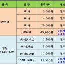 [공구] 블루베리클럽 전용 EM원액, 당밀 공동구매(연중) 이미지