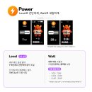 남양전자담배 │ 아스몬 하이 후기 – 2600mAh 배터리, 코일별 맛표현까지 정리