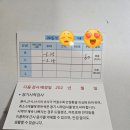 일공공일안경(금천점) | 아이의 첫 안경, 아직은 익숙하지 않은 엄마의 마음