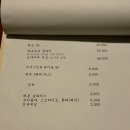 코노지 - 금정구 장전로12번길 18-4 | 코노지