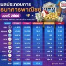 [태국 뉴스] 1월 23일 정치, 경제, 사회, 문화 이미지