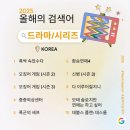 동방축슈퍼 루리웹게임뉴스