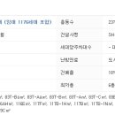 신내역로 이미지