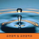 경희피레토한의원 이미지