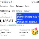 써밋트레이딩