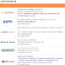 조이랜드어린이집 | [ 대전 아이랑 가볼만한곳 ] 대전 오월드 사파리 동물원 놀이기구 가족여행 (1)