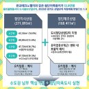 시온환경개발 이미지