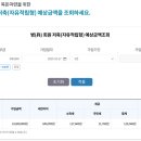 군인공제회 | 군인공제회 병회원 저축 총정리! 군인 적금 군인 장기 적금 추천(실가입 후기 및 적금 플랜)