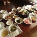 이시돌선생의 약선도가 이미지