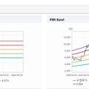 신대양제지반월(주) 이미지