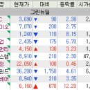 (주)코콤네트워크 이미지